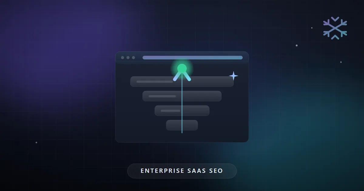 Illustration: enterprise SaaS SEO funnel routing authority up into pipeline