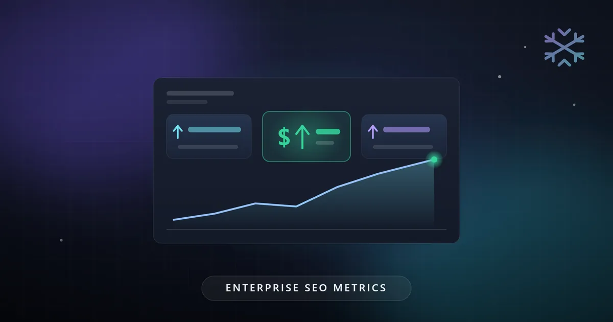 Illustration: an executive SEO dashboard with KPI scorecard tiles, a highlighted revenue card, and an upward revenue trend line