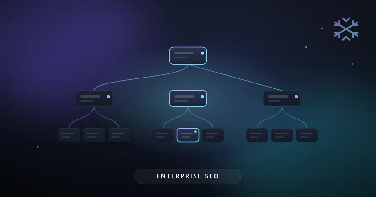 Illustration: enterprise SEO site architecture tree branching from a pillar page down to hundreds of pages